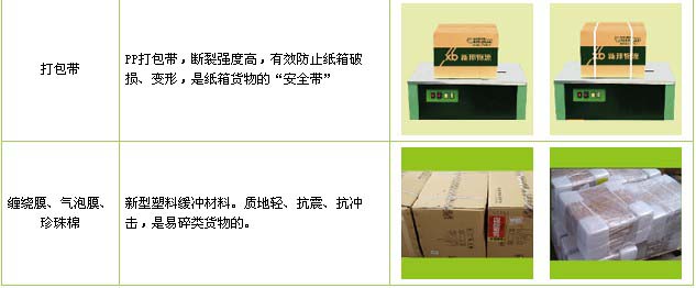 坊子区到进贤物流公司


